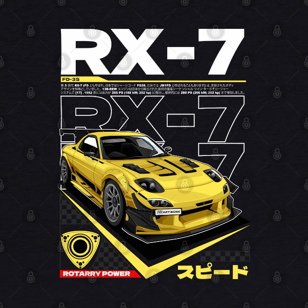 JDM LEGEND MAZDA RX7 FD3S -YELLOW by HFP_ARTWORK